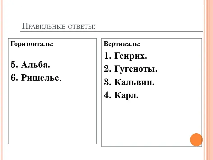 Правильные ответы: Горизонталь: 5. Альба. 6. Ришелье. Вертикаль: 1. Генрих. 2. Гугеноты. 3. Кальвин. 4. Карл.