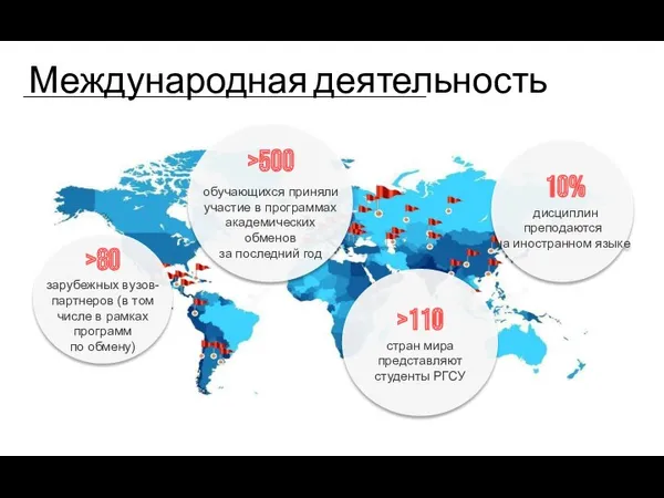 >80 зарубежных вузов-партнеров (в том числе в рамках программ по