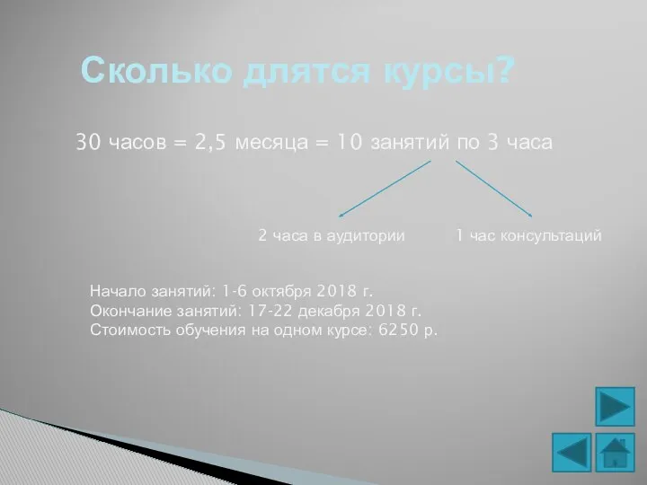 Сколько длятся курсы? 30 часов = 2,5 месяца = 10