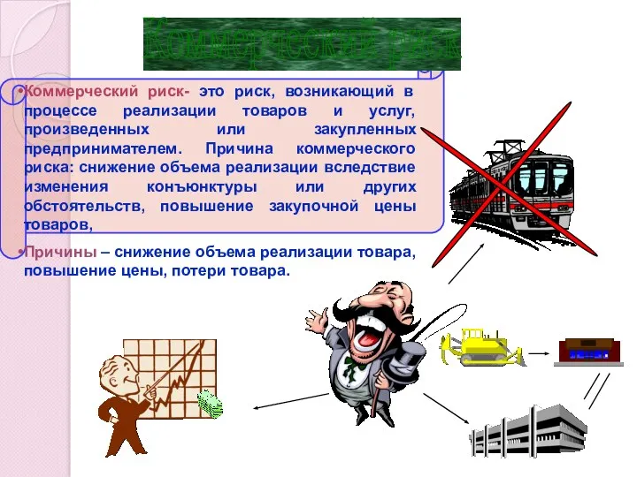 Коммерческий риск Коммерческий риск- это риск, возникающий в процессе реализации