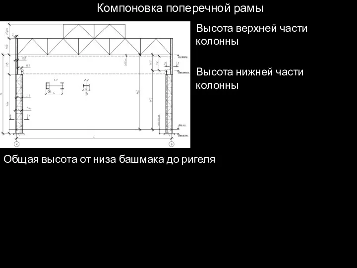 Компоновка поперечной рамы Высота верхней части колонны Общая высота от