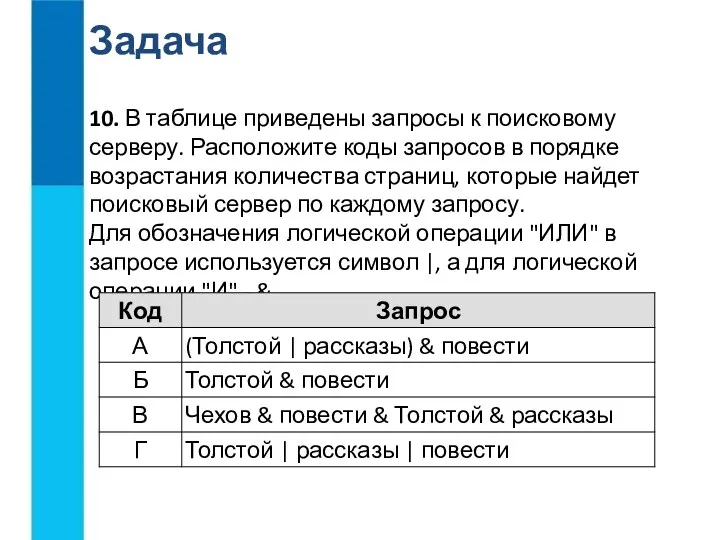 10. В таблице приведены запросы к поисковому серверу. Расположите коды