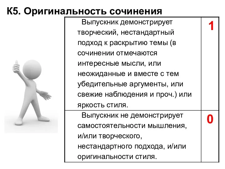 К5. Оригинальность сочинения