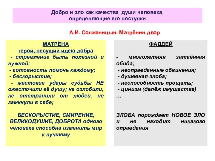 Добро и зло как качества души человека, определяющие его поступки