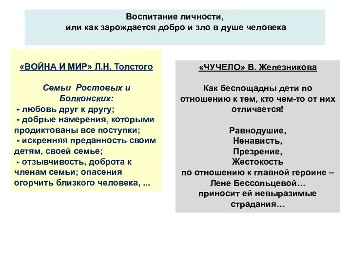 Воспитание личности, или как зарождается добро и зло в душе