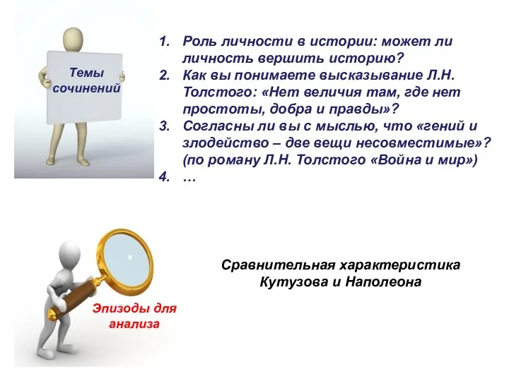 Темы сочинений Роль личности в истории: может ли личность вершить