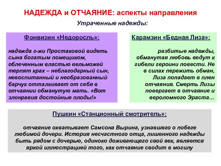 НАДЕЖДА и ОТЧАЯНИЕ: аспекты направления 6. Утраченные надежды: Фонвизин «Недоросль»: