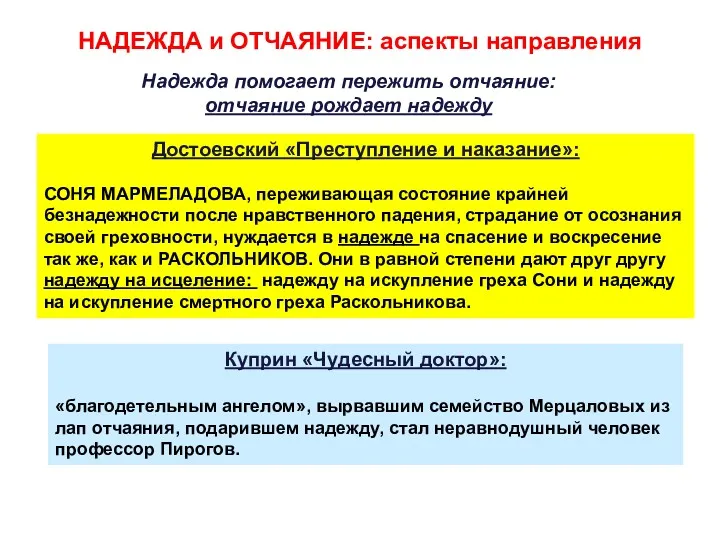 НАДЕЖДА и ОТЧАЯНИЕ: аспекты направления 6. Надежда помогает пережить отчаяние: