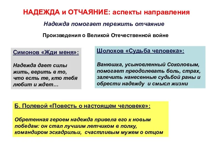 НАДЕЖДА и ОТЧАЯНИЕ: аспекты направления 6. Надежда помогает пережить отчаяние