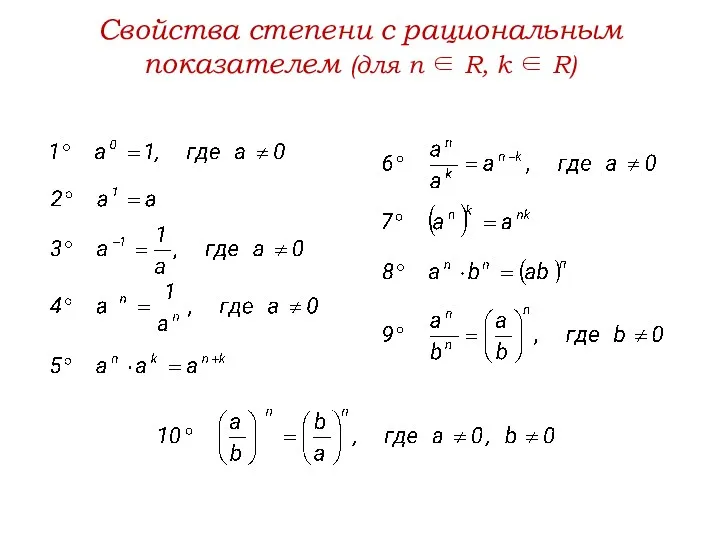 Свойства степени с рациональным показателем (для n ∈ R, k ∈ R)