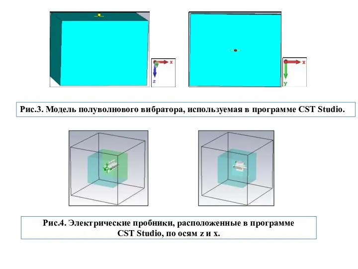 Рис.4. Электрические пробники, расположенные в программе CST Studio, по осям