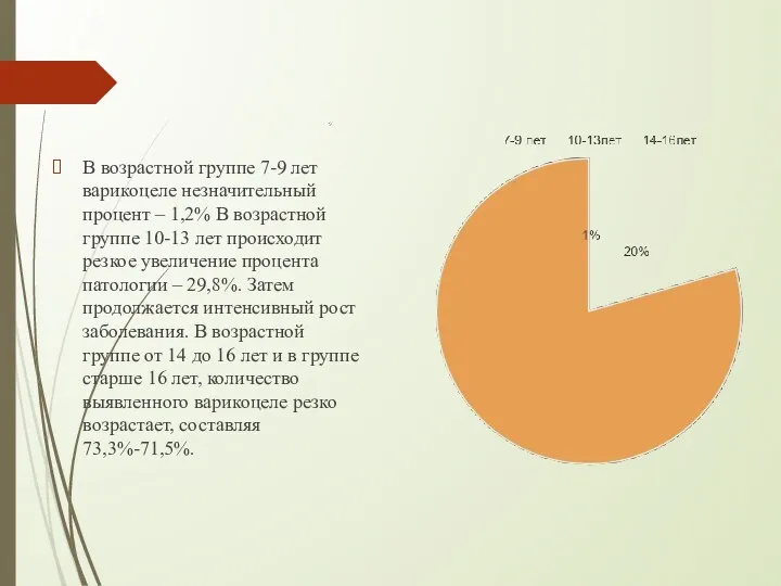 В возрастной группе 7-9 лет варикоцеле незначительный процент – 1,2%