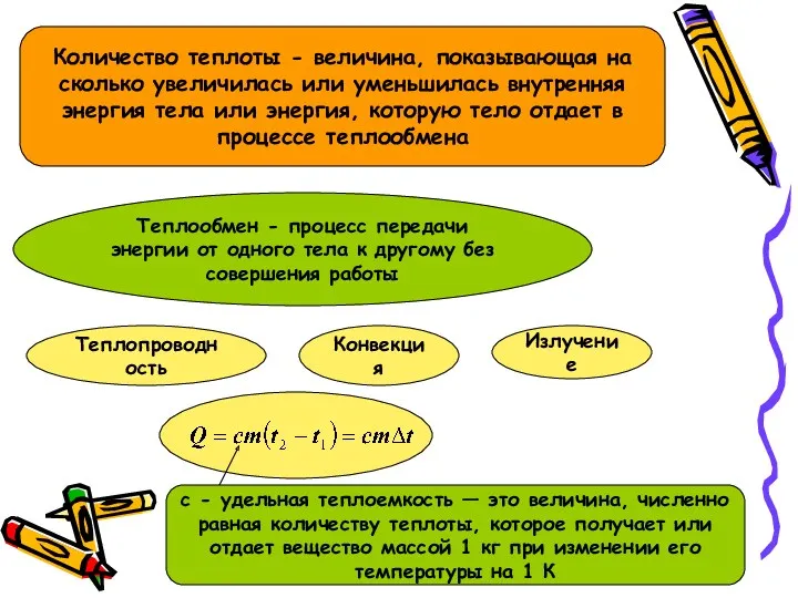 Количество теплоты - величина, показывающая на сколько увеличилась или уменьшилась