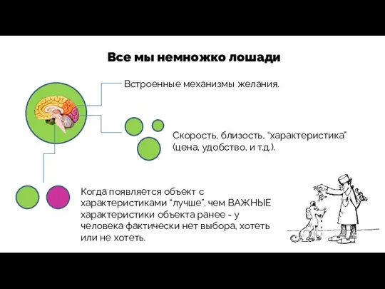 Встроенные механизмы желания. Скорость, близость, “характеристика” (цена, удобство, и т.д.).