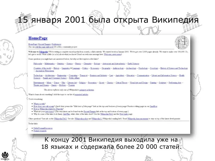15 января 2001 была открыта Википедия К концу 2001 Википедия