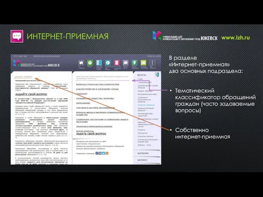 ИНТЕРНЕТ-ПРИЕМНАЯ В разделе «Интернет-приемная» два основных подраздела: Тематический классификатор обращений граждан (часто задаваемые вопросы) Собственно интернет-приемная