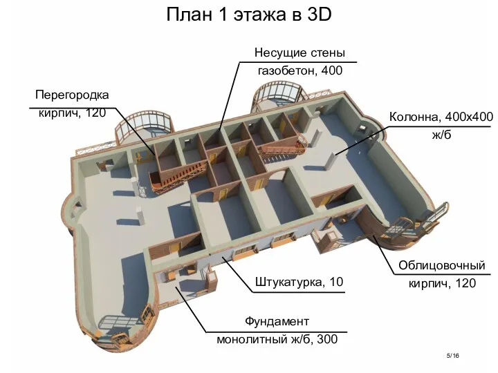 Облицовочный кирпич, 120 Фундамент монолитный ж/б, 300 Перегородка кирпич, 120 /16 План 1