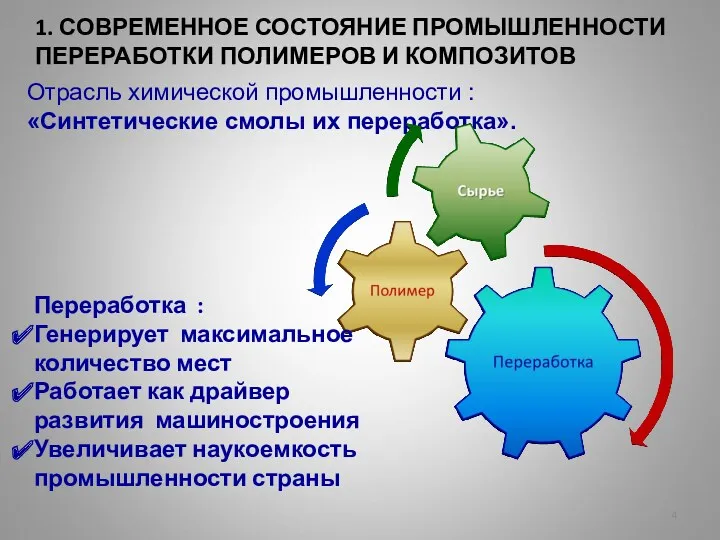 Отрасль химической промышленности : «Синтетические смолы их переработка». Переработка :