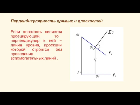 Перпендикулярность прямых и плоскостей Если плоскость является проецирующей, то перпендикуляр