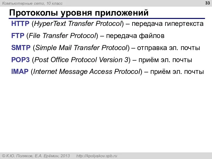 Протоколы уровня приложений HTTP (HyperText Transfer Protocol) – передача гипертекста FTP (File Transfer
