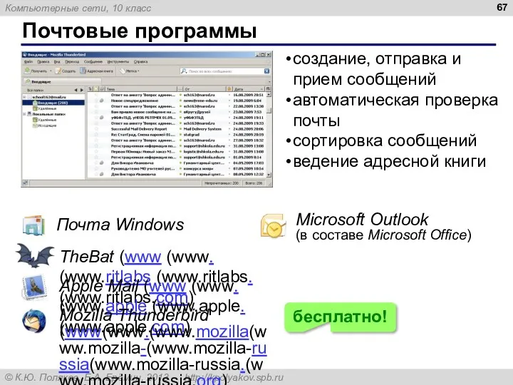 Почтовые программы Почта Windows Microsoft Outlook (в составе Microsoft Office) TheBat (www (www.