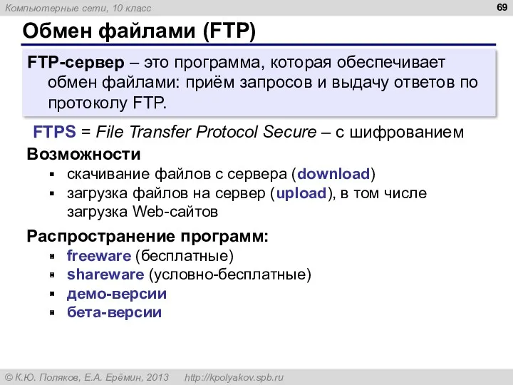 Обмен файлами (FTP) FTP-сервер – это программа, которая обеспечивает обмен файлами: приём запросов