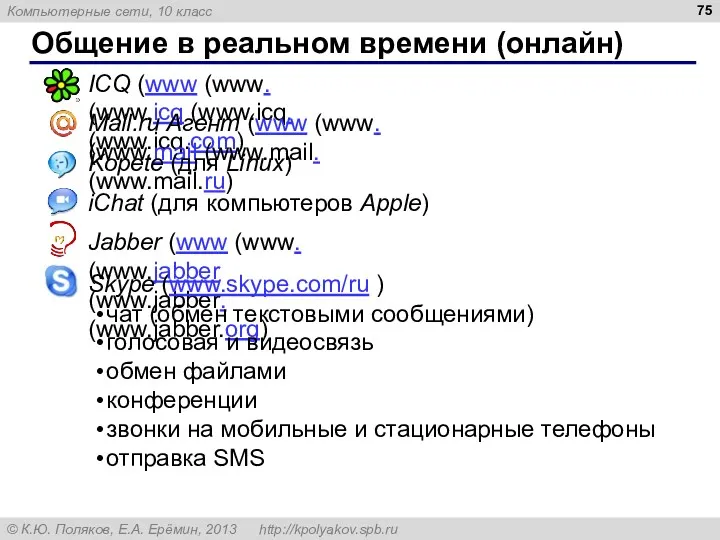 Общение в реальном времени (онлайн) ICQ (www (www. (www.icq (www.icq. (www.icq.com) Mail.ru Агент