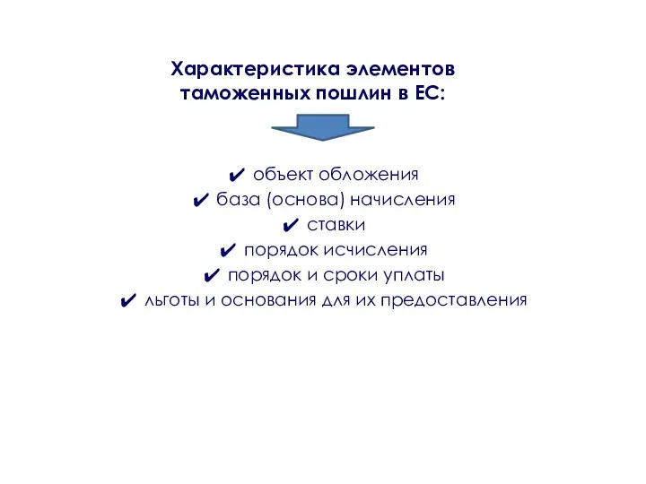 объект обложения база (основа) начисления ставки порядок исчисления порядок и