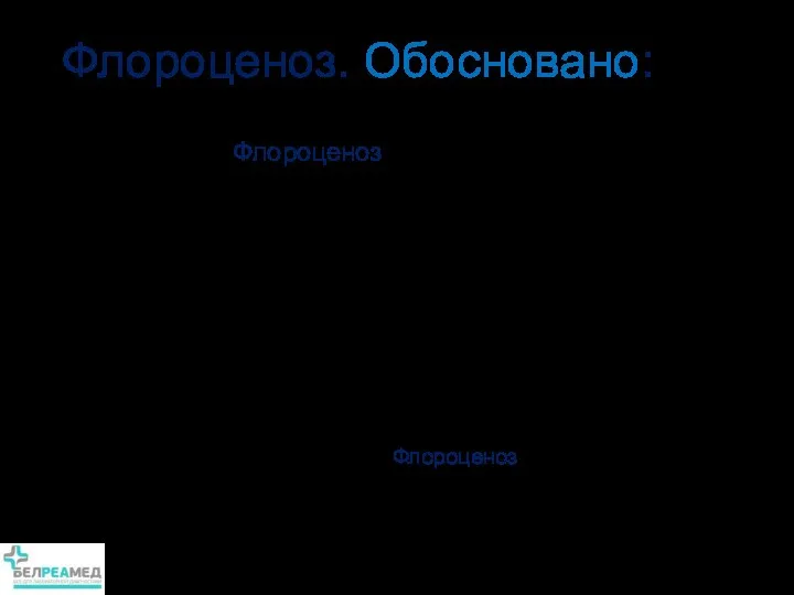 Флороценоз. Обосновано: Исследование Флороценоз построено таким образом, чтобы поставить корректный