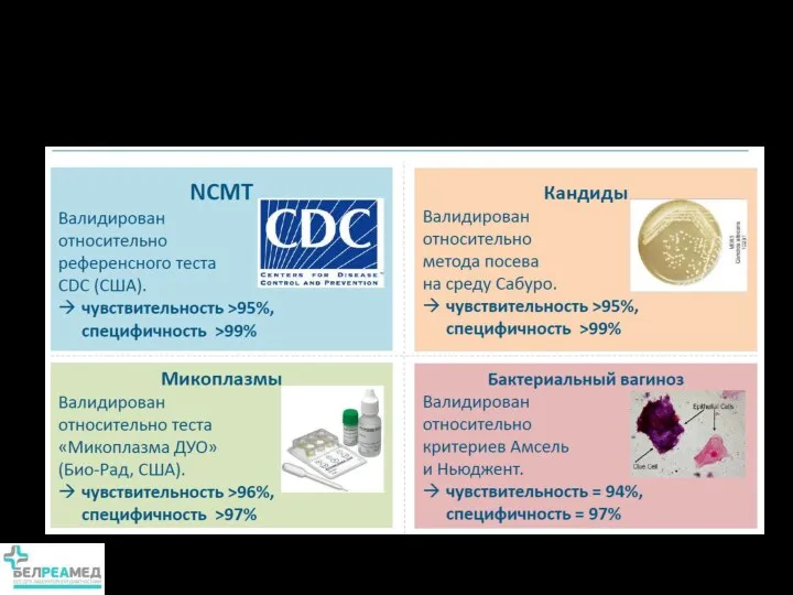 Флороценоз – единственный в своём роде комплексный тест, который прошел международную валидацию, продемонстрировав великолепные результаты!