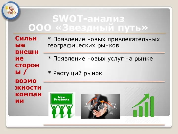 SWOT-анализ ООО «Звездный путь»