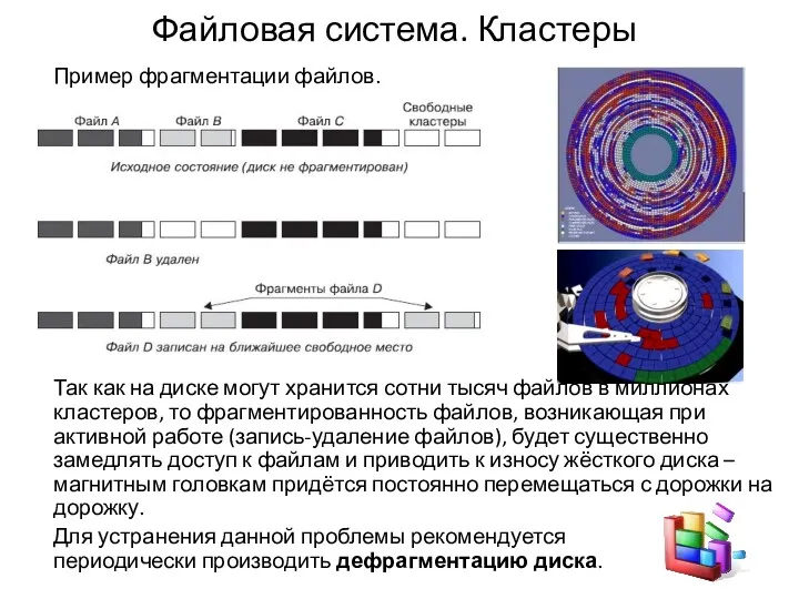 Файловая система. Кластеры Пример фрагментации файлов. Так как на диске