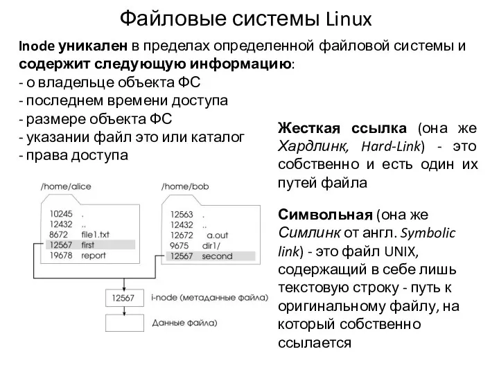 Файловые системы Linux Inode уникален в пределах определенной файловой системы