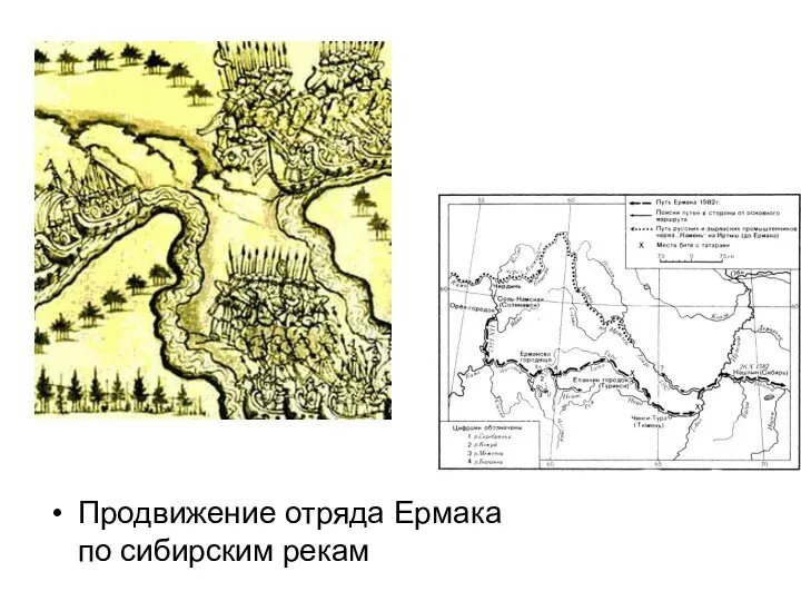 Продвижение отряда Ермака по сибирским рекам