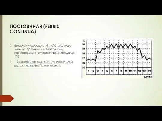 ПОСТОЯННАЯ (FEBRIS CONTINUA) Высокая лихорадка 39-40˚C, разница между утренними и