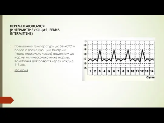 ПЕРЕМЕЖАЮЩАЯСЯ (ИНТЕРМИТТИРУЮЩАЯ, FEBRIS INTERMITTENS) Повышение температуры до 39–40°С и более