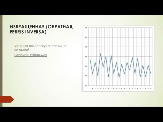 ИЗВРАЩЕННАЯ (ОБРАТНАЯ, FEBRIS INVERSA) Утренняя температура тела выше вечерней Сепсис и туберкулез