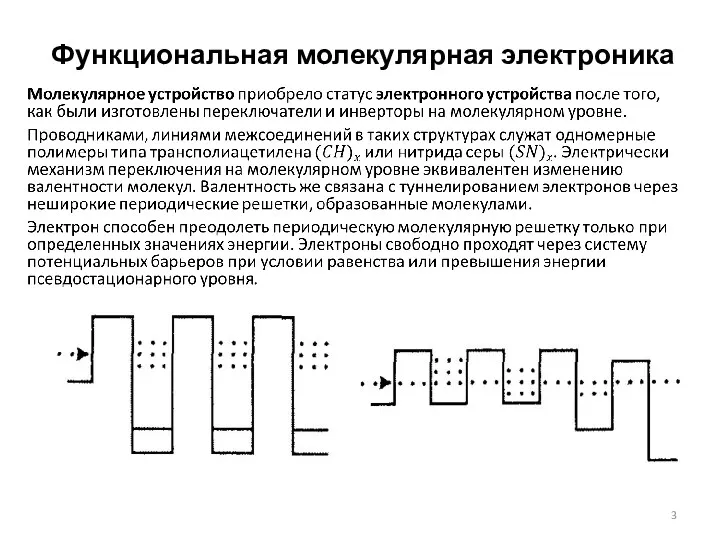 Функциональная молекулярная электроника