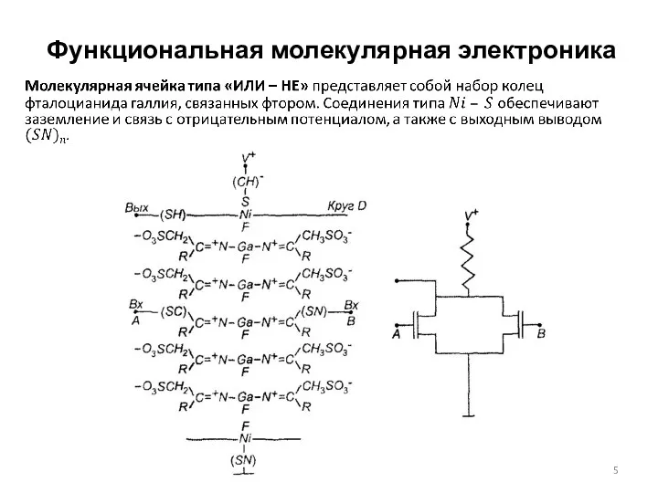 Функциональная молекулярная электроника