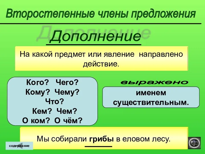 Второстепенные члены предложения На какой предмет или явление направлено действие.