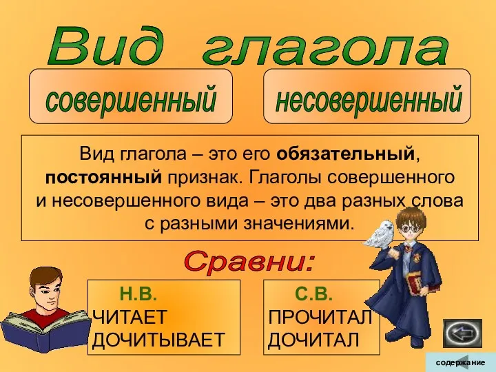 Вид глагола несовершенный совершенный Вид глагола – это его обязательный,