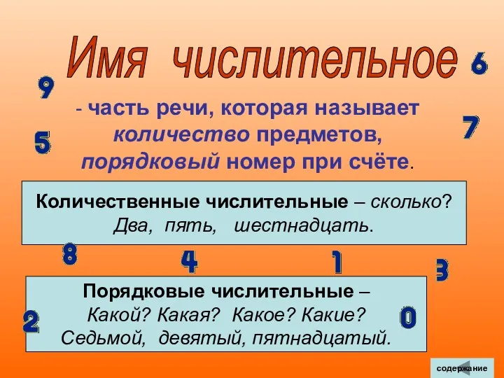 Имя числительное - часть речи, которая называет количество предметов, порядковый