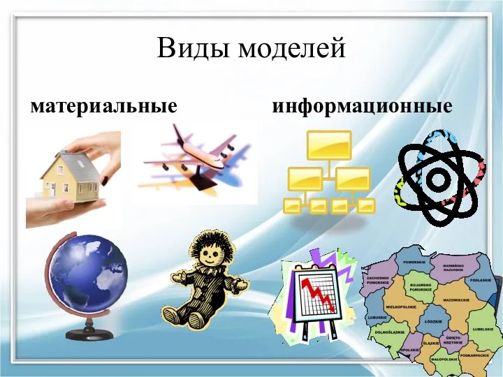 Виды моделей материальные информационные