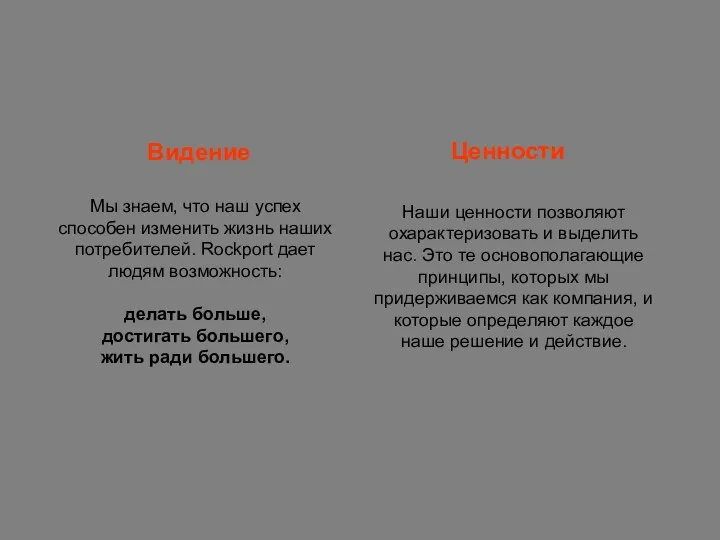 Мы знаем, что наш успех способен изменить жизнь наших потребителей.