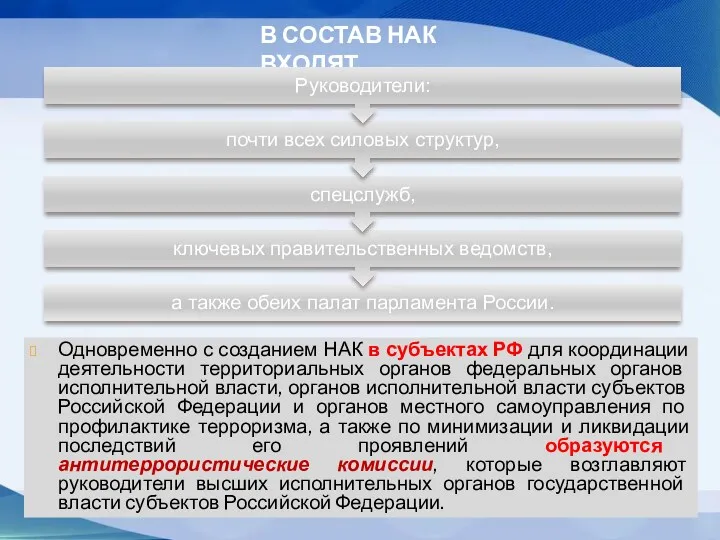 В СОСТАВ НАК ВХОДЯТ Одновременно с созданием НАК в субъектах