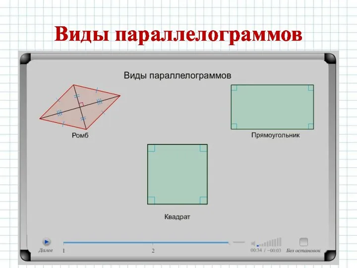 Виды параллелограммов