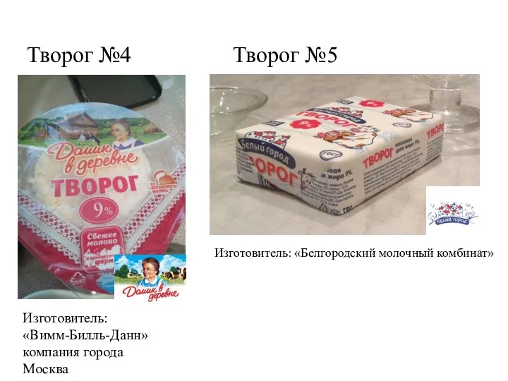 Творог №4 Творог №5 Изготовитель: «Вимм-Билль-Данн» компания города Москва Изготовитель: « Белгородский молочный комбинат»