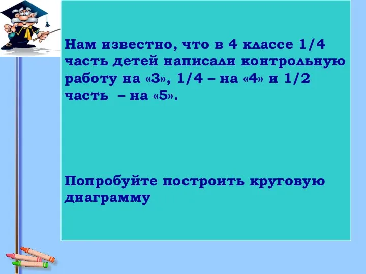 Нам известно, что в 4 классе 1/4 часть детей написали