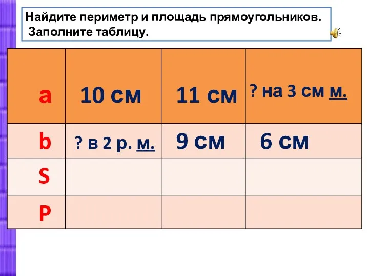 Найдите периметр и площадь прямоугольников. Заполните таблицу.