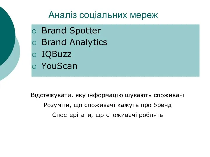 Аналіз соціальних мереж Brand Spotter Brand Analytics IQBuzz YouScan Відстежувати,